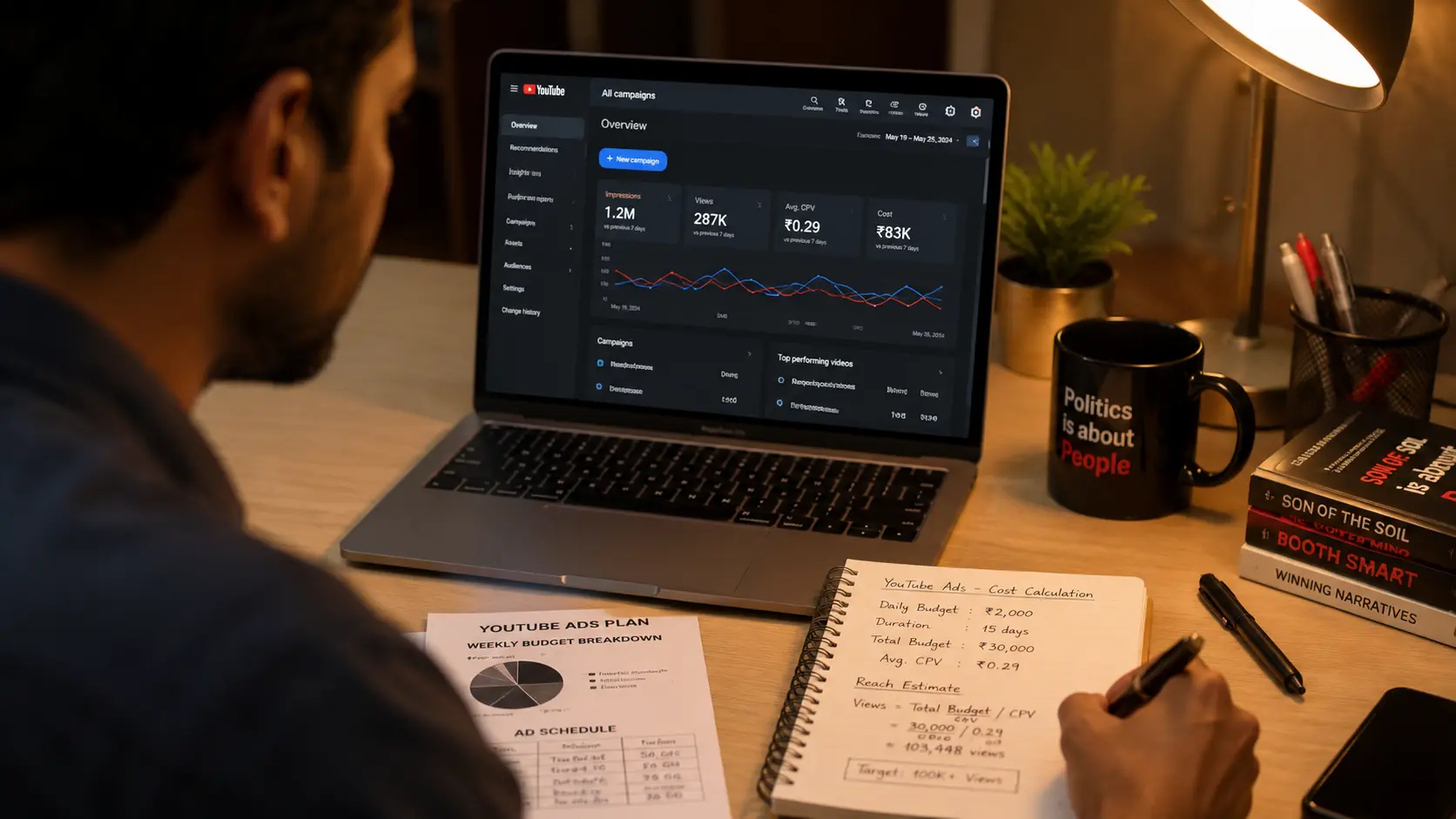 Digital campaign manager reviewing a YouTube ad spend dashboard showing budget and reach metrics